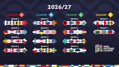 Die Gruppen der Nations League stehen fest