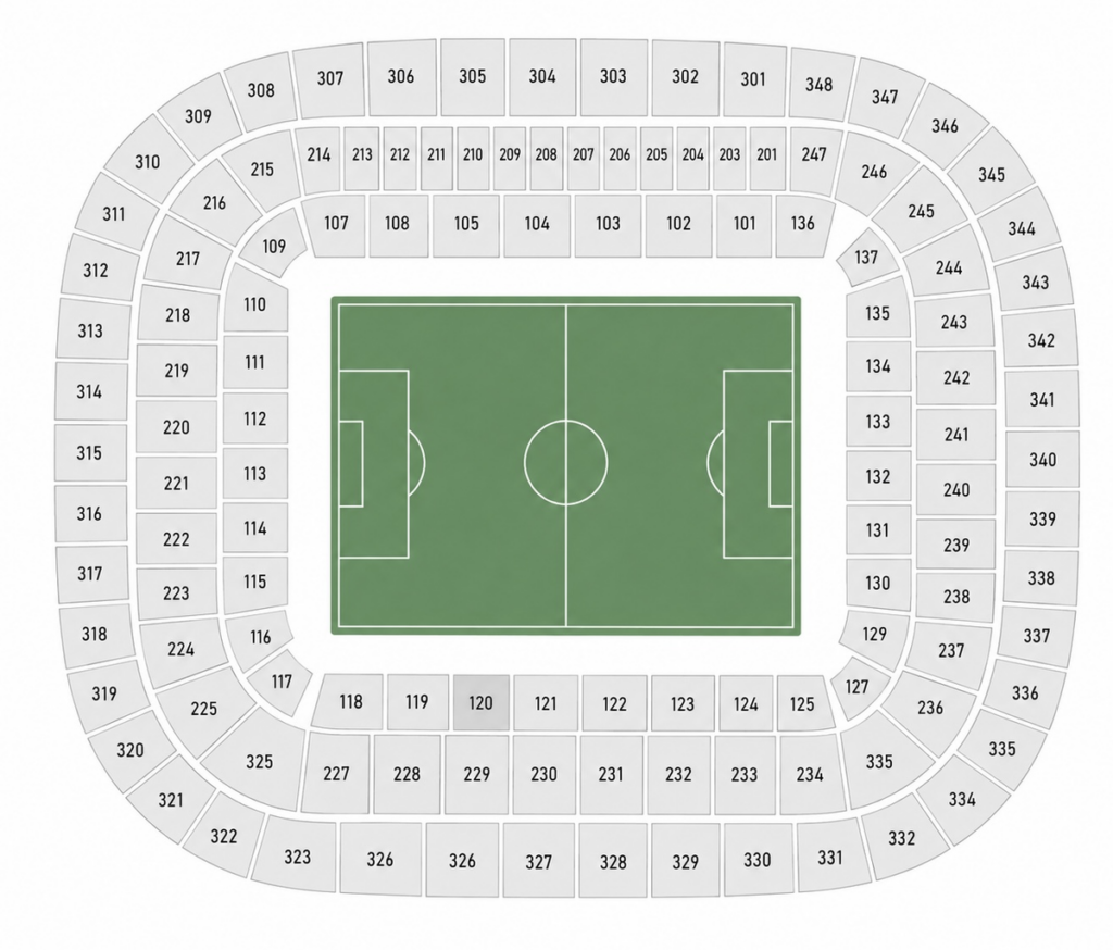 Allianz Arena