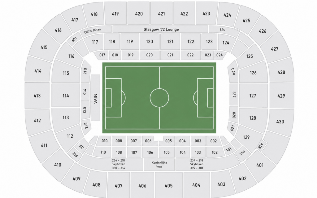 Johan Cruijff ArenA