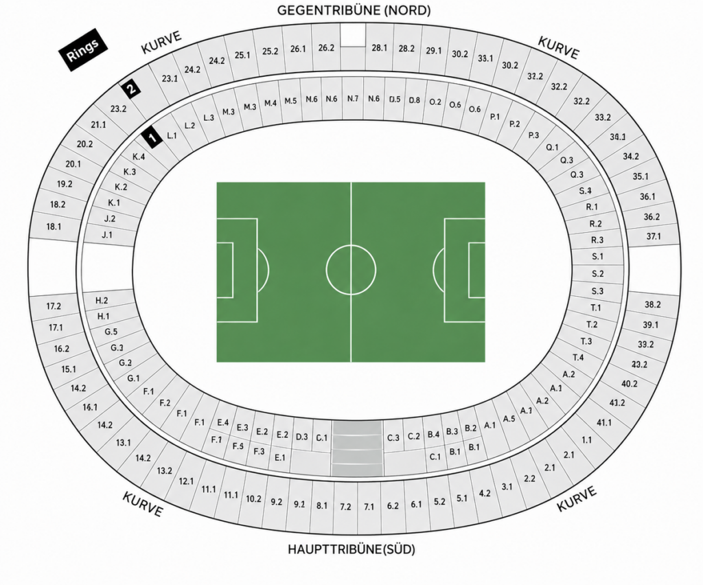 Olympiastadion